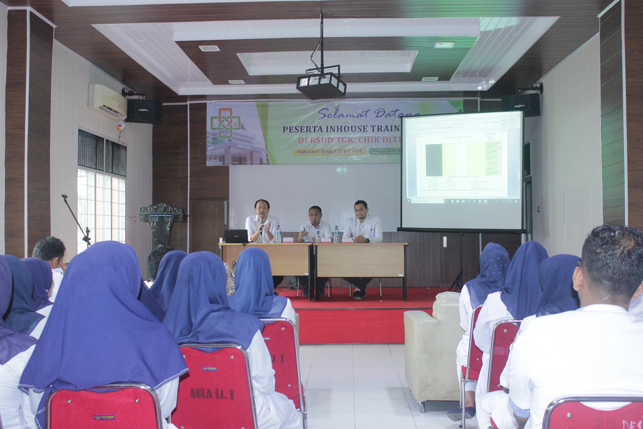 Kegiatan Inhouse Training  Gawat Darurat Triage Di Rsud 